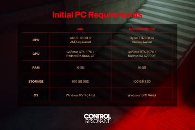 Remedy avslører de første PC-spesifikasjonene for Control Resonant