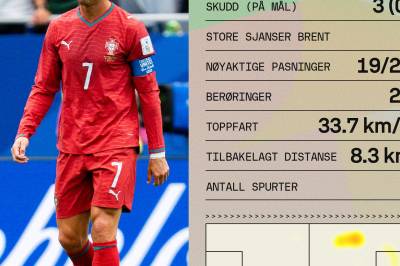 Ronaldo refses etter VM-åpningen: – Laget må score, ikke du!