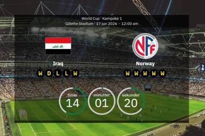 Irak mot Norge: VM 2026-lagoppstillinger, statistikk, forhåndsomtale og TV-kanal