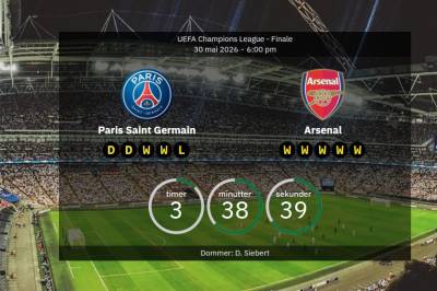 Arsenal og Paris Saint-Germain stiller begge praktisk talt skadefrie