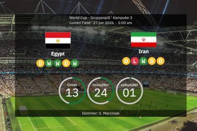 Egypt mot Iran: Forventede lagoppstillinger og forhåndsvisning