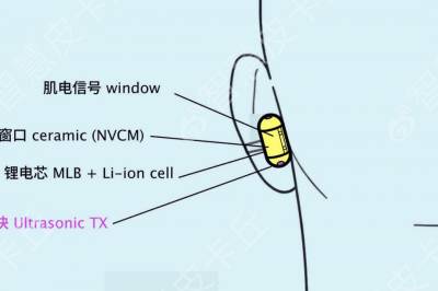 Større hemmelighold enn Apple, men nå vet vi noe