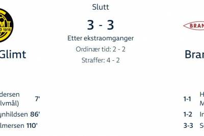 Bodø/Glimt ble mestere etter vanvittig drama