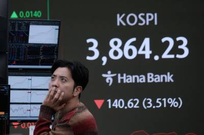 Store utslag i Asia etter Wall Street-slakt: Sør-Korea-børsen faller nær fire prosent
