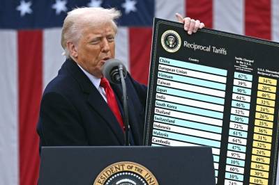 Trumps straffetoll er ulovlig, slår USAs Høyesterett fast