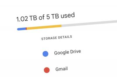 Vi trodde oppgraderingen fra Google var aprilsnarr