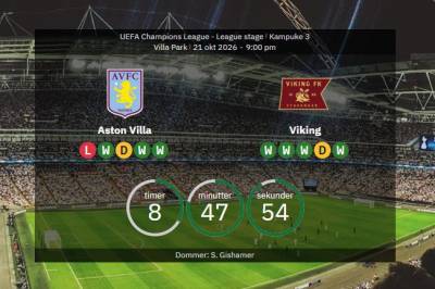 Aston Villa mot Viking: Forhåndsvisning, forventede lagoppstillinger og statistikk
