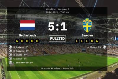 Norge møter definitivt ikke Sverige i VM-finalen