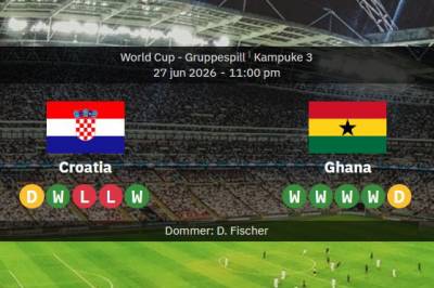 LIVE – Kroatia mot Ghana: VM 2026- oppdateringer, mål og statistikk