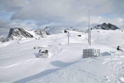 Januar­været – her ble det satt rekorder