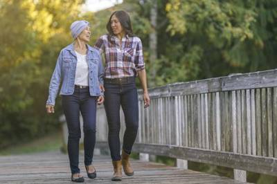 Ordbok om brystkreft