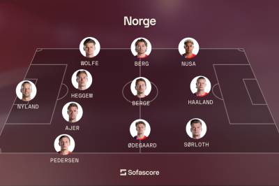 Bekreftet: Slik stiller Norge mot Elfenbenskysten