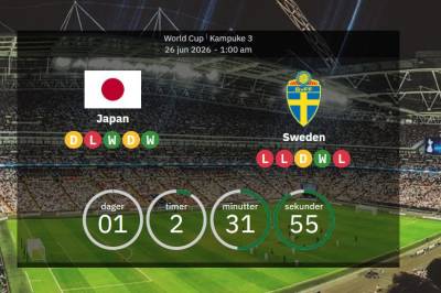 Japan mot Sverige: VM 2026 – lagoppstillinger, statistikk og spådom