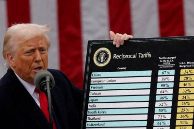 Avis: EUs gjengjeldelsestoll mot USA kan bli på 1 billion kroner