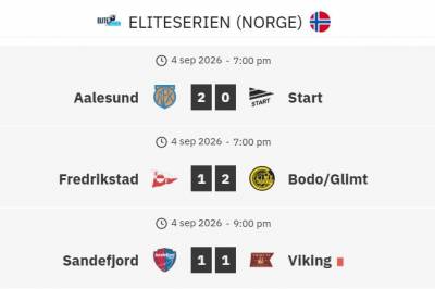 Bodø/Glimt rykker ifra Viking, mens VAR-sjef innrømmer mulig tabbe og annullert Fredrikstad scoring
