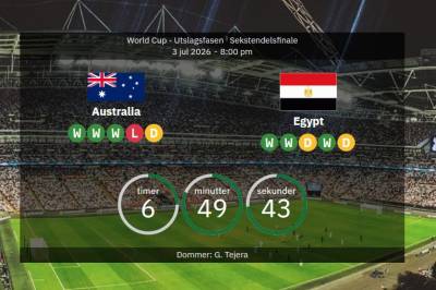 Australia mot Egypt: VM 2026 – lagoppstillinger, statistikk, oppladning og vår spådom