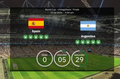 LIVE – Spania vs Argentina: VM-finalen 2026