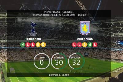 Tottenham – Aston Villa: Lagoppstillinger i skjebnekampen i Nord-London