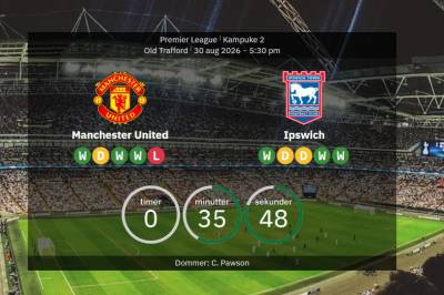 Manchester United mot Ipswich: Bekreftede lagoppstillinger