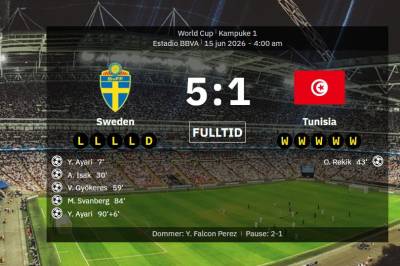 Alexander Isak og Viktor Gyokeres i perfekt harmoni da Sverige kjørte over Tunisia