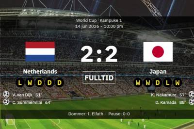 Nederland 2–2 Japan: Drømmetreff, drama og en overtidsperle