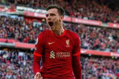 Andrew Robertson Tottenham signering er i fare