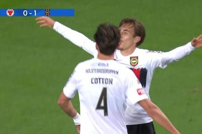Scoring for Anton Kurochkin