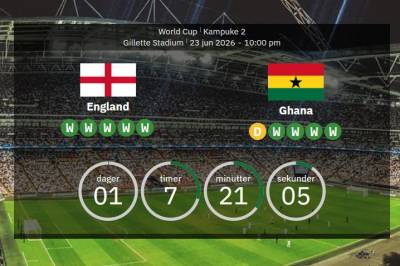 England mot Ghana: Forventede startoppstillinger og forhåndsvisning