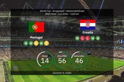 Portugal mot Kroatia: VM 2026 – lagoppstillinger, statistikk og spådom