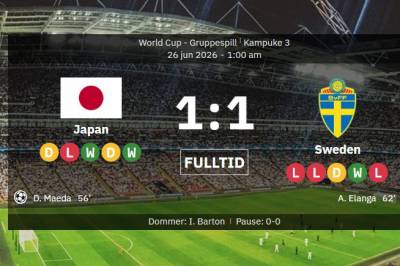 Japan 1–1 Sverige – begge videre etter lunken uavgjort kamp
