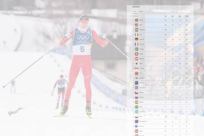 Skuffet over medaljefangsten