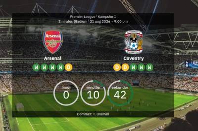 Live! – Tilbake i Premier League etter 25 år og 95 dager og så møter de regjerende mester Arsenal