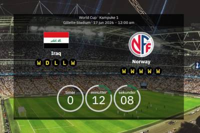 Irak mot Norge: VM 2026 bekreftede lag – Haaland starter, statistikk og oppdateringer