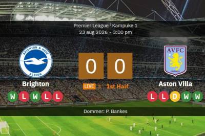 Brighton vs Aston Villa: Lagoppstillingene er klare for Premier League-åpningen på sørkysten
