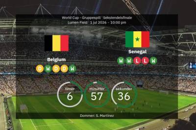 Belgia mot Senegal: VM 2026 – lagoppstillinger, statistikk og spådom