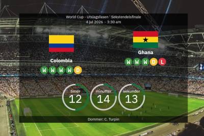 Colombia mot Ghana: VM 2026 – lagoppstillinger, statistikk, oppladning og vår spådom