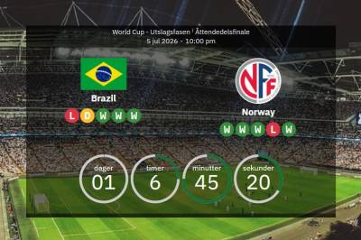 Brasil mot Norge: VM-åttendedelsfinale – lagoppstillinger, statistikk og spådom