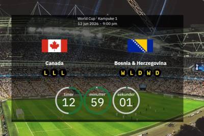 Canada mot Bosnia-Hercegovina: Lagoppstillinger, statistikk og oppladning