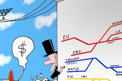 Hva er egentlig prosjektet?