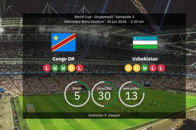 DR Kongo mot Usbekistan: VM 2026 – lagoppstillinger, statistikk og spådom