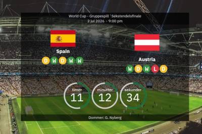 Spania mot Østerrike: VM 2026 – lagoppstillinger, statistikk og spådom