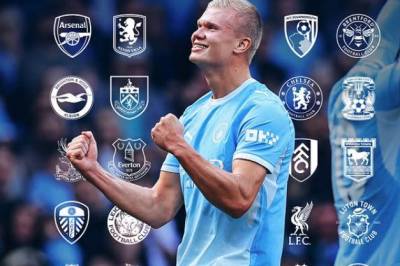 De 15 best betalte fotballspillerne