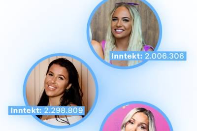Ukjente kvinner håver inn millioner