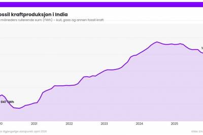 Indias fornybar-boom: : Dette skal bli verdens største kraftverk