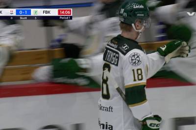 Scoring for Linus Loob Trygg