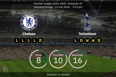 Tottenham mot Chelsea – en gnistrende oppkjøring mot kampen som har alt!
