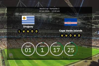 Uruguay mot Kapp Verde: Forhåndsvisning og forventede lagoppstillinger