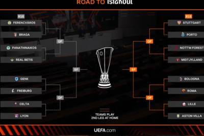 UEFA Europa League-loddtrekning: rivalene til åttendedelsfinalene offentliggjort