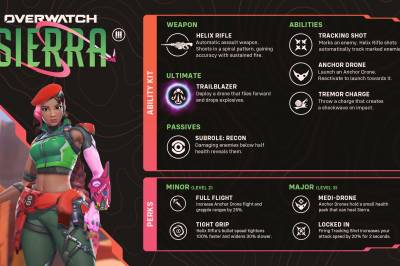 Blizzard avslører Sierra sine evner og fordeler