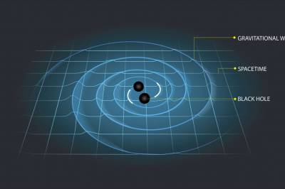 Ny forskning setter Einstein på prøve